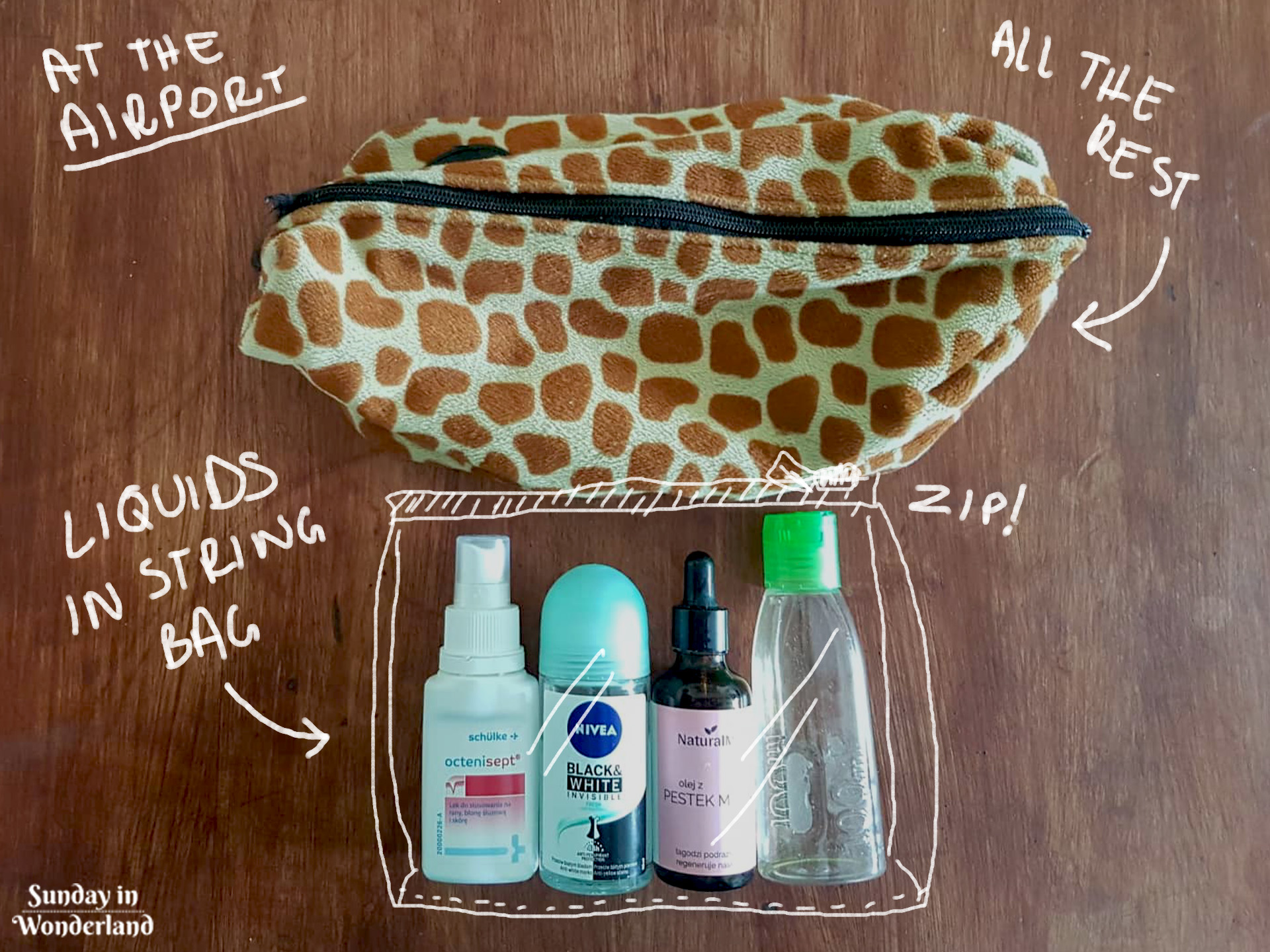 Jak pakować płyny w bagażu podręcznym na lotnisku - Sunday In Wonderland Blog