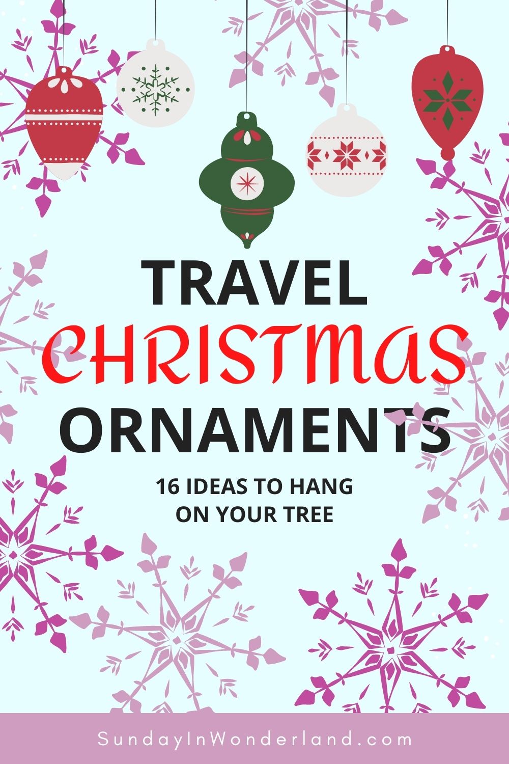 Travel Christmas Ornaments ideas